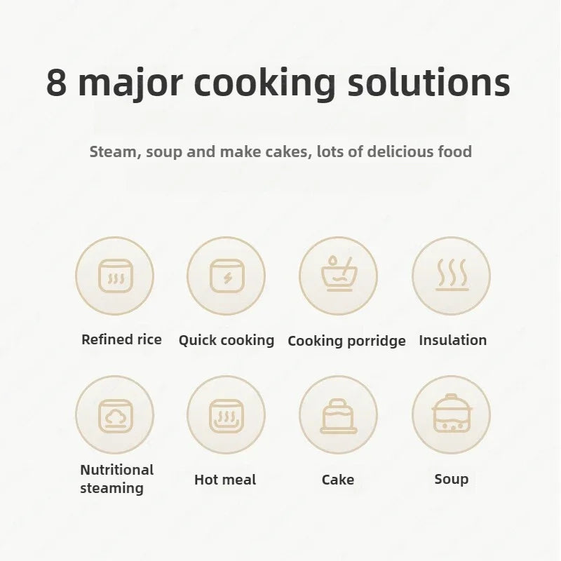 Xiaomi Mijia Rice Cooker N1 3L Energy Saving Edition Home Use 2-3 People 28Minutes Super Fast Cooking Multi-function Rice Cooker