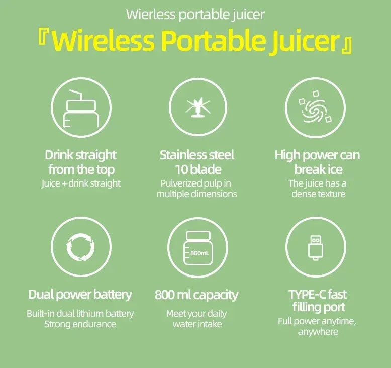 Portable Juicer Blender High-Speed Mini Fruit Juice Cup with Stylish Design Powerful Motor for Home Outdoor Compact Convenient