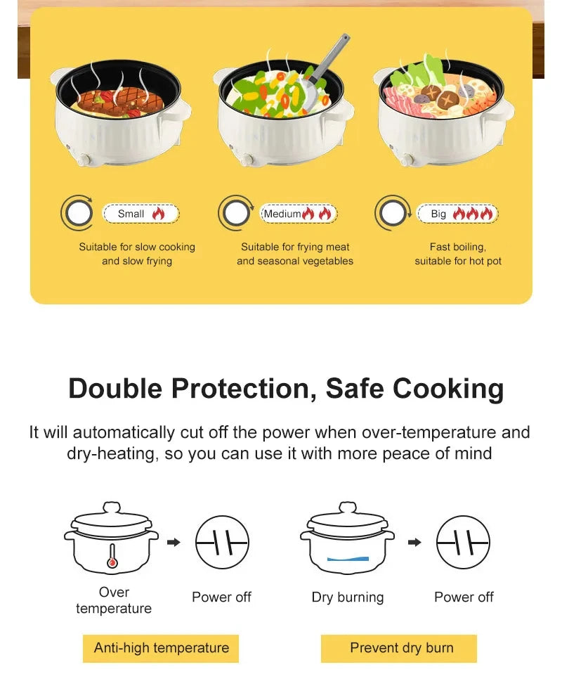Convenient, Versatile Double Layer Non-Stick Compact Rice Cooker and Hot Pot - Ultimate Multifunctional Cooking Appliance for Bu